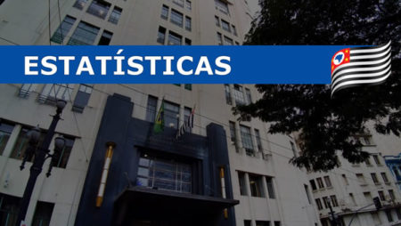 Estado de São paulo diminue indicadores de criminalidade no mês de fevereiro