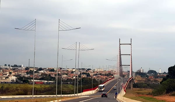 Previsão para o fim de semana