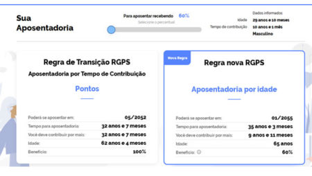 Governo disponibiliza calculadora de aposentadoria