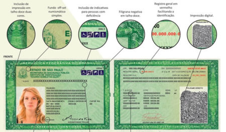 Saiba como pedir a segunda via de RG e CNH no Poupatempo