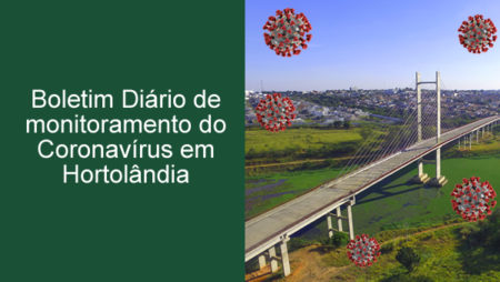 Hortolândia registra mais uma caso de Coronavírus