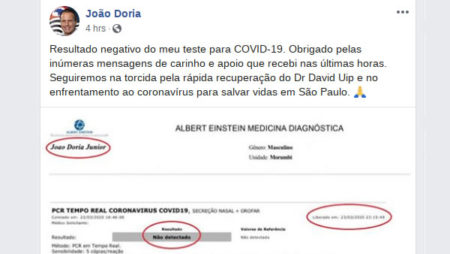 Governador Dória testa negativo para novo coronavírus