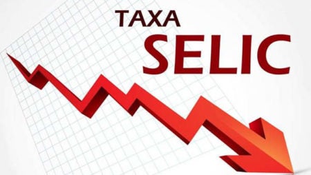 Banco Central Sobe a Selic para 14,25%: Impactos na Economia e Inflação