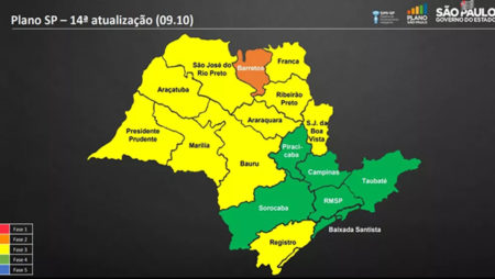 Região de Campinas avança para fase verde do Plano São Paulo