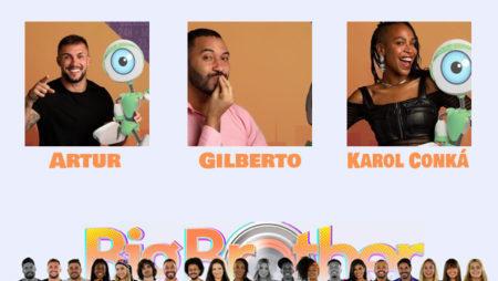 BBB: Paredão formado, quem sai???