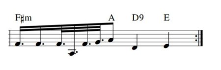 Vídeoaula online ensina método de cifratura para quem toca instrumento musical