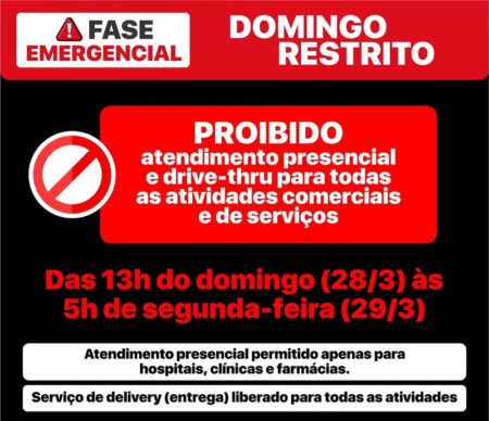 Domingo regras ficam mais rígidas em Hortolândia