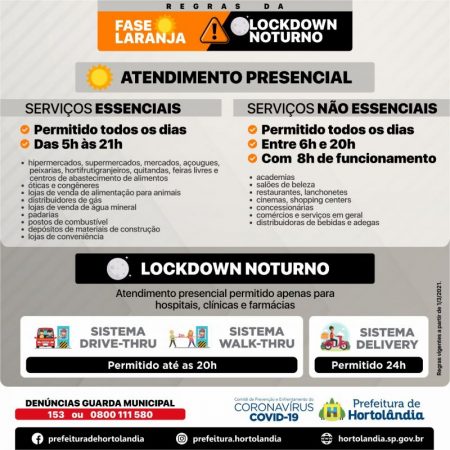 Hortolândia volta à “Fase Laranja” do Plano São Paulo de reabertura gradual e consciente das atividades