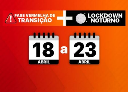 Fase de Transição permite atendimento presencial em comércios