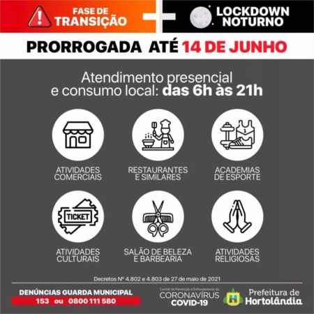 Prefeitura de Hortolândia segue orientações do Estado e mantém funcionamento de estabelecimentos até as 21h