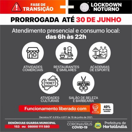 Prefeitura de Hortolândia estende funcionamento de estabelecimentos até as 22h