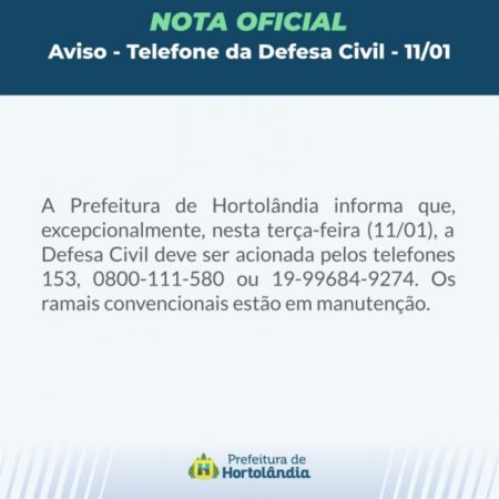 Telefone da Defesa Civil