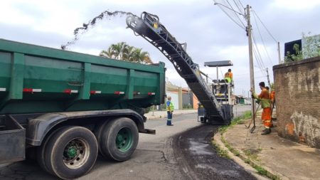 Prefeitura inicia recape em diversas vias de Hortolândia