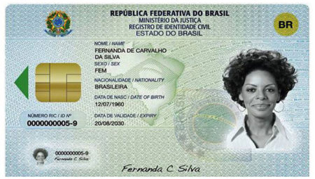 “Nova Identidade” – Atualize o CPF nos Correios