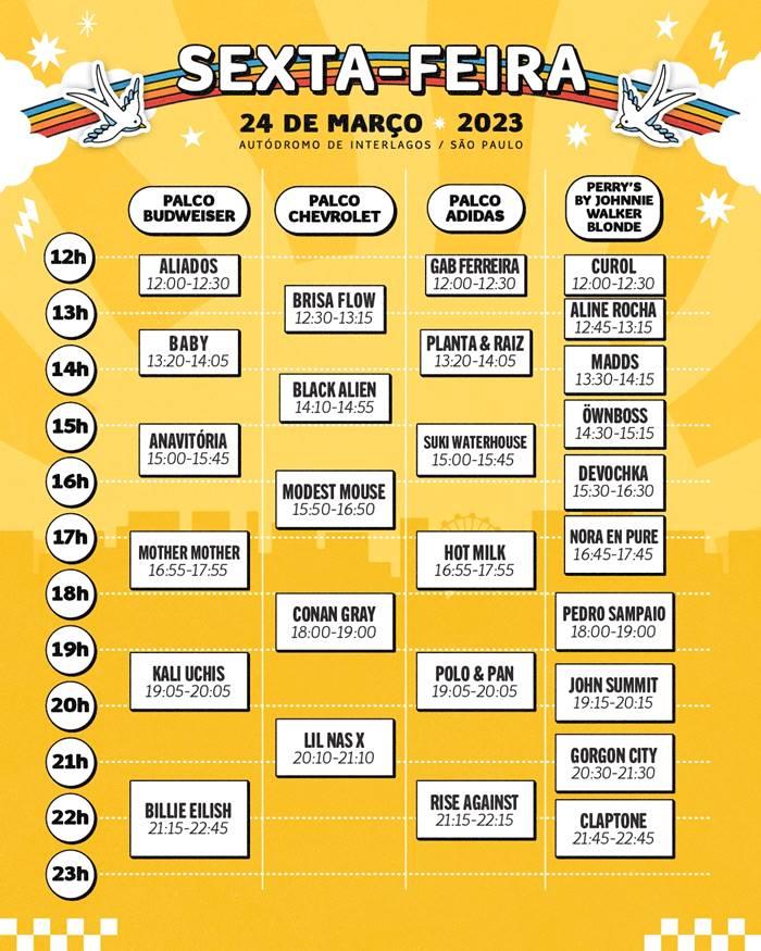 10º Lollapalooza Brasil