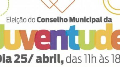 conselho municipal da juventude