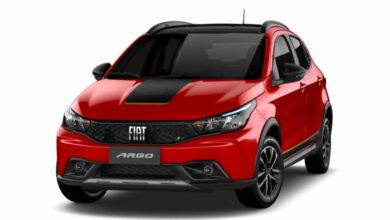 Fiat Argo