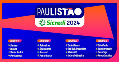 Primeiros jogos de Guarani e Ponte Preta no Paulistão 2024