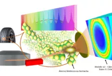 Tecnologia-promete-ampliar-durabilidade-dos-pneus-Divulgacao-1