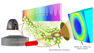Tecnologia-promete-ampliar-durabilidade-dos-pneus-Divulgacao-1