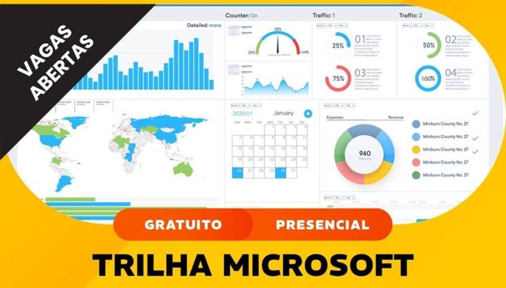 Trilha Microsoft