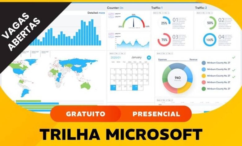 Trilha Microsoft