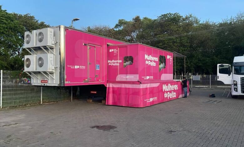 prevenção ao câncer de mama