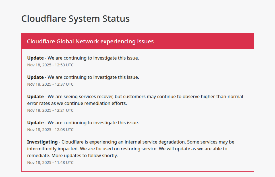 Cloudflare System Status