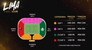 Flamengo x Palmeiras: Como comprar ingressos