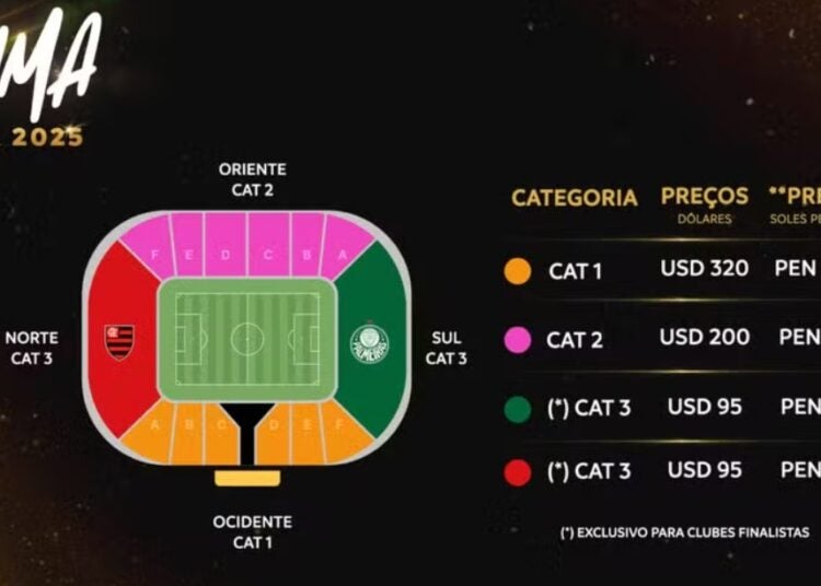 flamengo x palmeiras