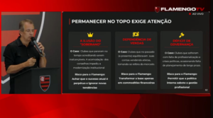 São Paulo e Palmeiras viram “alvos” do Flamengo em reunião