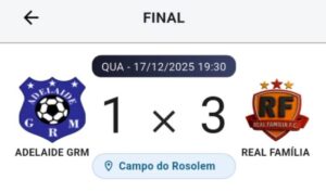 Real Família é campeão da categoria Supermaster 45+ em Hortolândia