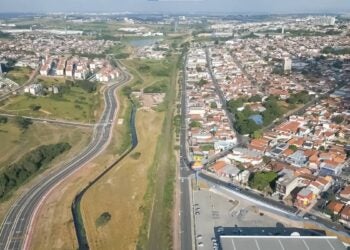 Melhores Cidades do Brasil