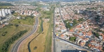 Melhores Cidades do Brasil