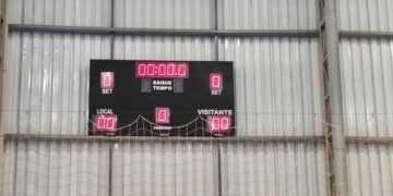 placar eletrônico