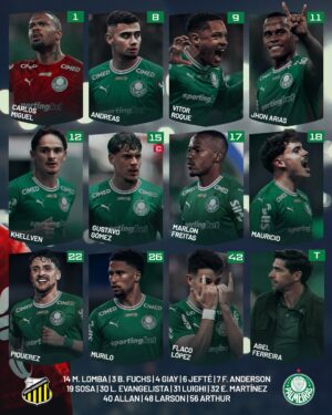 Veja a escalação do Palmeiras para a final do Paulistão