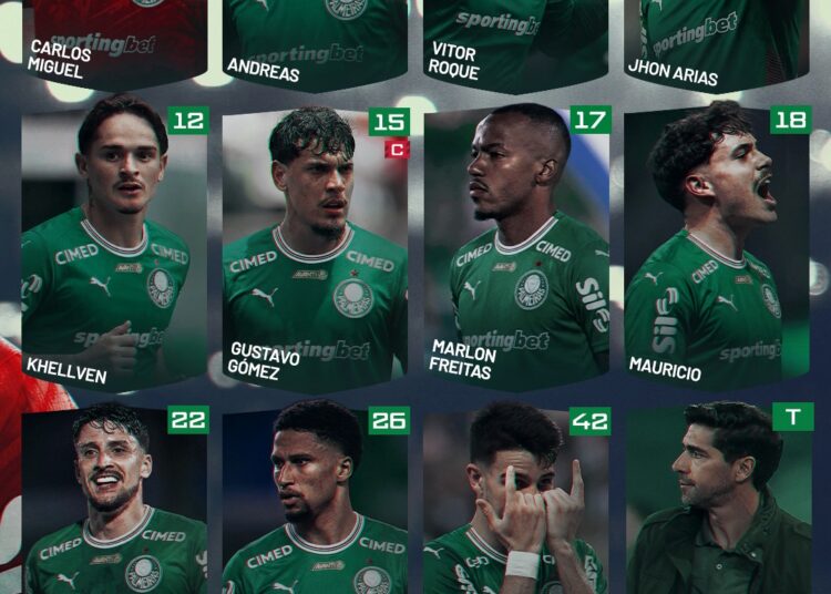 Veja a escalação do Palmeiras para a final do Paulistão