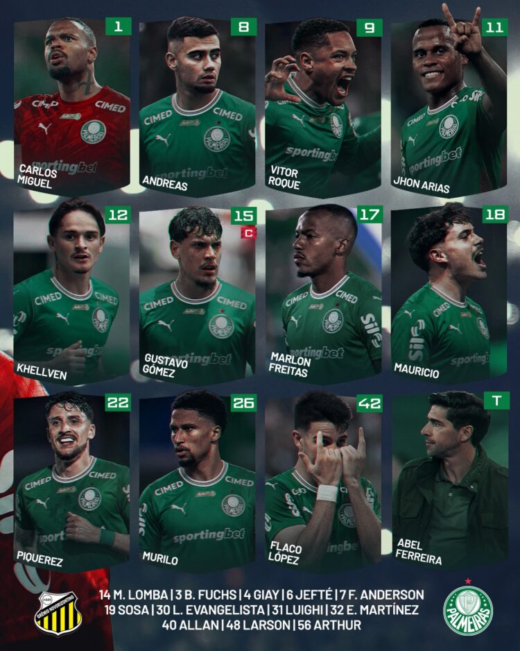 Veja a escalação do Palmeiras para a final do Paulistão