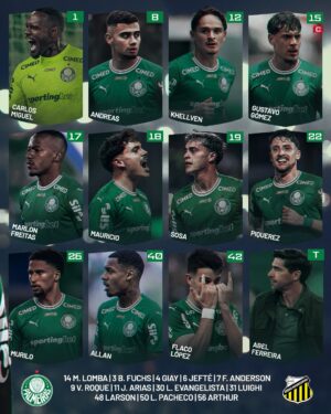 Palmeiras: Veja a escalação do Verdão para a final