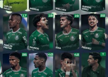Palmeiras: Veja a escalação do Verdão para a final