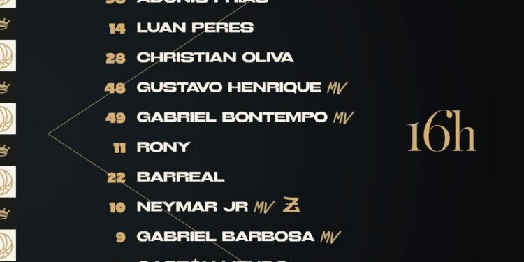 Veja a escalação do Santos para enfrentar o Corinthians