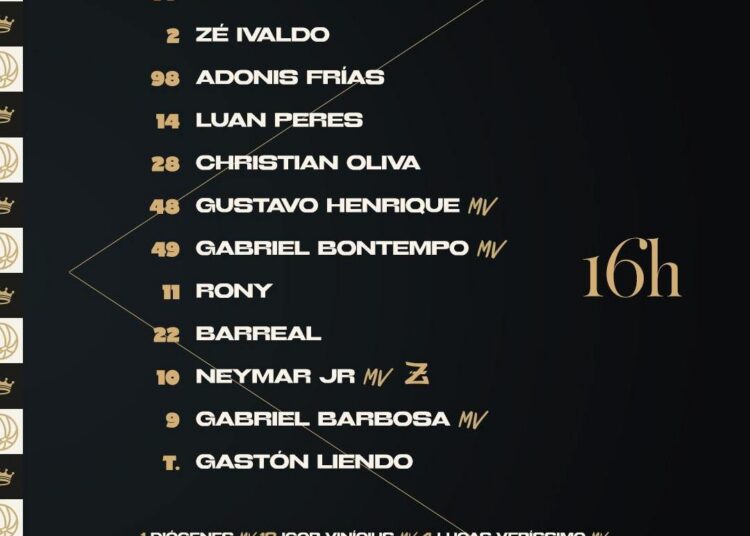 Veja a escalação do Santos para enfrentar o Corinthians