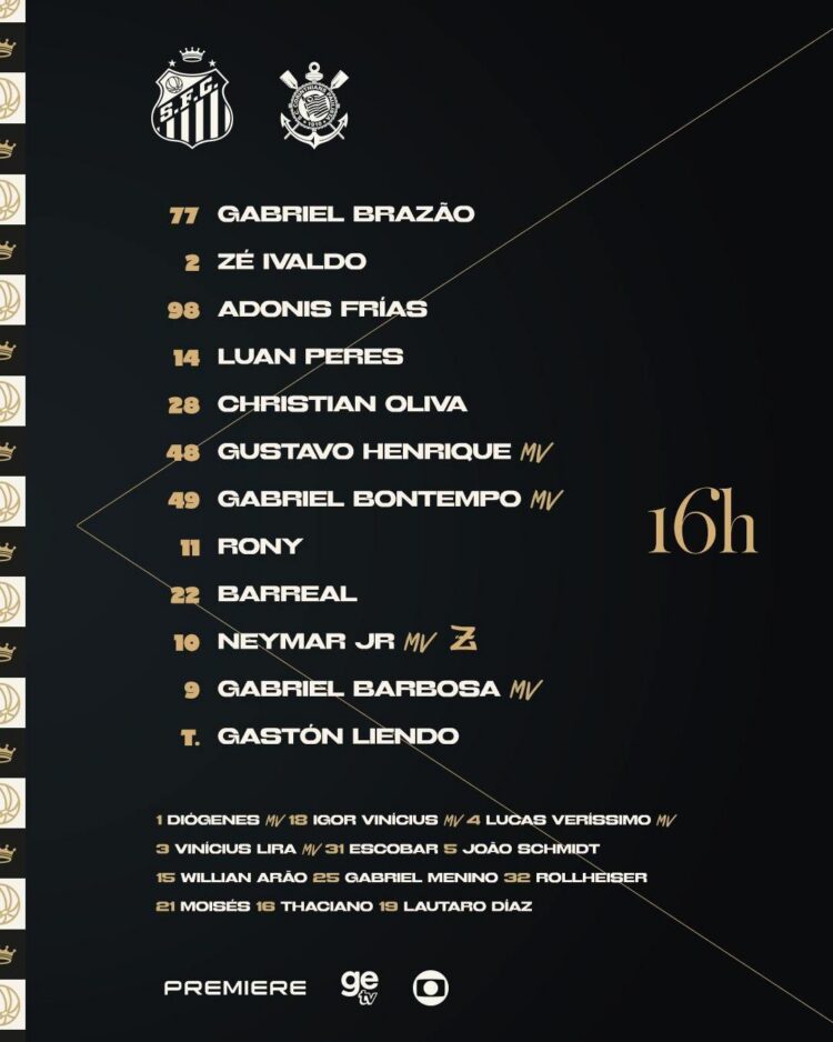 Veja a escalação do Santos para enfrentar o Corinthians