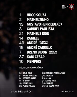Veja a escalação do Corinthians para enfrentar o Santos no Brasileirão