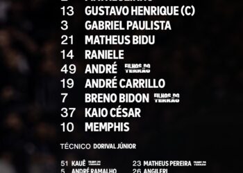 Veja a escalação do Corinthians para enfrentar o Santos no Brasileirão