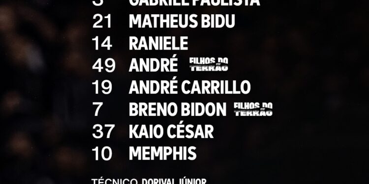 Veja a escalação do Corinthians para enfrentar o Santos no Brasileirão