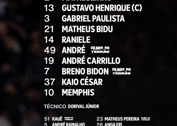 Veja a escalação do Corinthians para enfrentar o Santos no Brasileirão