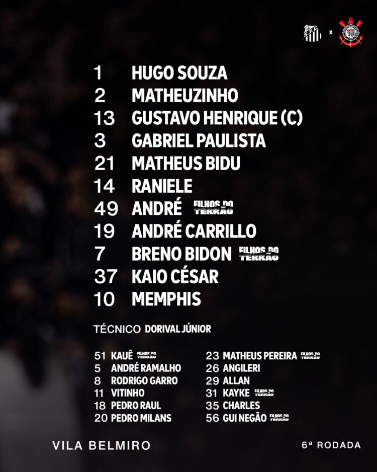 Veja a escalação do Corinthians para enfrentar o Santos no Brasileirão