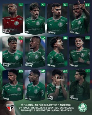 Palmeiras: Veja a escalação do Verdão para o Choque-Rei