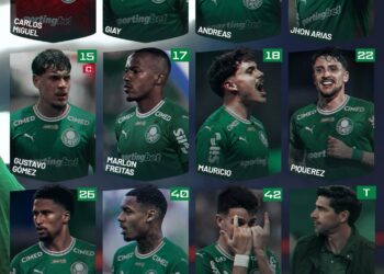 Palmeiras: Veja a escalação do Verdão para o Choque-Rei